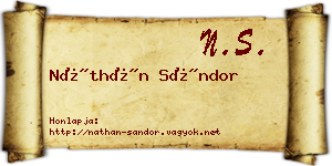 Náthán Sándor névjegykártya